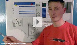 Легкие деньги в Интернет