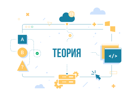 Изучение WordPress. Теория разработки тем